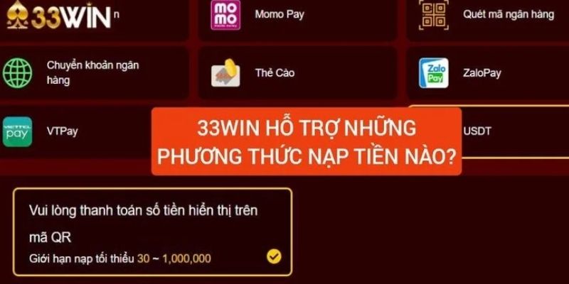 Cập nhật phương thức rút tiền 33Win mới nhất